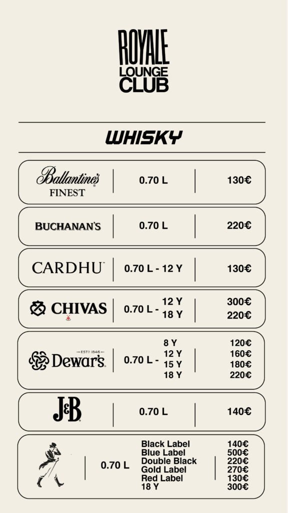 Carta de Bebidas Página 3